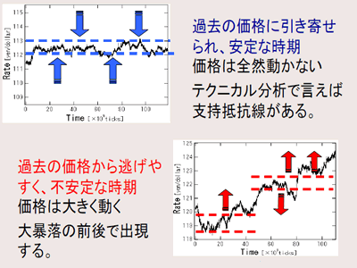 Fig.2-2
